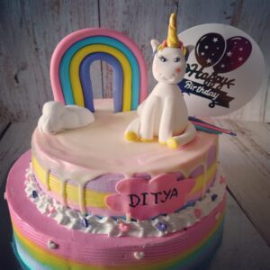 18 Magical Unicorn Party Cake Ideas - Party with Unicorns-sonthuy.vn